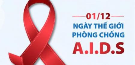 Ngày thế giới phòng chống HIV/AIDS