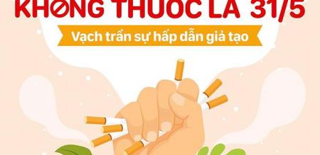 Ngày Thế giới Không thuốc lá 31/5/2025 Ngày Thế giới Không thuốc lá 31/5/2025