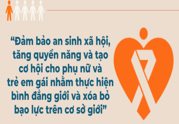 Hưởng ứng Tháng Hành động vì Bình đẳng giới và Phòng ngừa, Ứng phó với Bạo lực trên cơ sở giới năm 2024